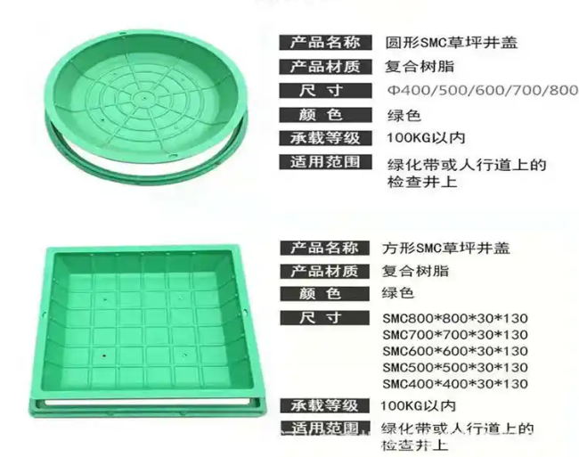 莱城树脂复合种植井盖展示